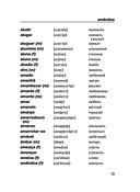 Португальско-русский русско-португальский словарь с произношением — фото, картинка — 12