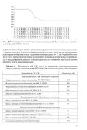 Комбинирование АЭС с многофункциональными энергетическими установками — фото, картинка — 3