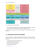 Мониторинг PostgreSQL — фото, картинка — 15