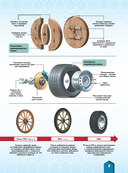 Транспорт. Автомобили, поезда, корабли, самолёты — фото, картинка — 9