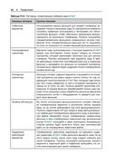 Язык C. Мастерство программирования — фото, картинка — 17