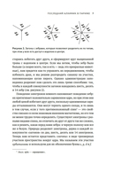 Последний алхимик в Париже: увлекательные истории из мира химии — фото, картинка — 7