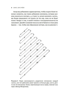 Последний алхимик в Париже: увлекательные истории из мира химии — фото, картинка — 8