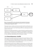 System Design. Пережить интервью — фото, картинка — 20