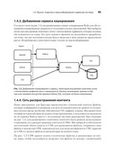 System Design. Пережить интервью — фото, картинка — 22