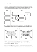 System Design. Пережить интервью — фото, картинка — 23