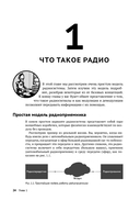 SDR на практике. Основы разработки программно-определяемого радио — фото, картинка — 18