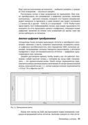 SDR на практике. Основы разработки программно-определяемого радио — фото, картинка — 27
