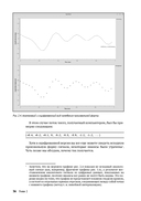 SDR на практике. Основы разработки программно-определяемого радио — фото, картинка — 30