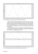 SDR на практике. Основы разработки программно-определяемого радио — фото, картинка — 32