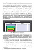 Figma. Проектирование и прототипирование интерфейсов — фото, картинка — 23