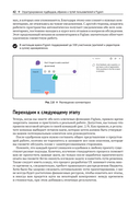 Figma. Проектирование и прототипирование интерфейсов — фото, картинка — 37