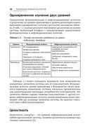 Основы блокчейна — фото, картинка — 26