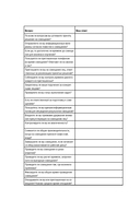 Быстрые и эффективные совещания. От подготовки до получения желаемого результата — фото, картинка — 26