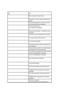 Быстрые и эффективные совещания. От подготовки до получения желаемого результата — фото, картинка — 27