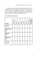 Быстрые и эффективные совещания. От подготовки до получения желаемого результата — фото, картинка — 29