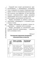 Остеохондроз, сколиоз, грыжа: легендарная методика при болях в спине — фото, картинка — 15