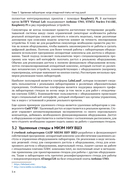 Цифровой синтез: RISC-V — фото, картинка — 34