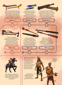 Оружие — фото, картинка — 11