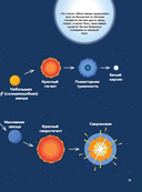 Вселенная — фото, картинка — 22