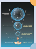 Вселенная — фото, картинка — 16