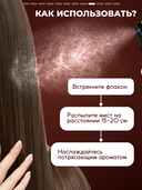 Мист для тела 