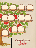 Разговор с дедушкой. Ключ к пониманию семейного древа — фото, картинка — 4