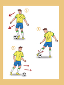Футбольные финты. Эластико, радуга, финт Зидана, ножницы, рабона — фото, картинка — 11