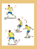 Футбольные финты. Эластико, радуга, финт Зидана, ножницы, рабона — фото, картинка — 24