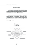 Жизнь с СДВГ. От прокрастинации к самоорганизации — фото, картинка — 15