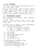 Английский язык: правила, примеры — фото, картинка — 8