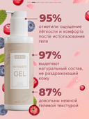 Гель для интимной гигиены 