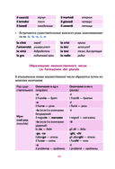 Итальянская грамматика в схемах и таблицах — фото, картинка — 11