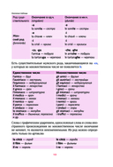 Итальянская грамматика в схемах и таблицах — фото, картинка — 12