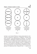 Люди, которые играют в игры. Психология человеческой судьбы — фото, картинка — 17