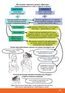 Давай договоримся - 2. Как не потерять связь с подростком — фото, картинка — 20