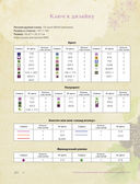 Лучшие ботанические мотивы. Вышивка крестом — фото, картинка — 7