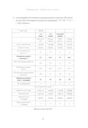 Кузница продаж — фото, картинка — 14