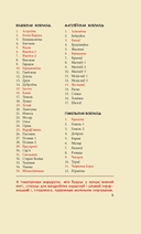 250 унікальных турыстычных маршрутаў по маёй Беларусі. Кніга 7 — фото, картинка — 3