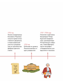 Чему я могу научиться у Михаила Ломоносова — фото, картинка — 4