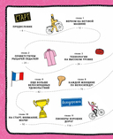 Большая книга велосипедов — фото, картинка — 1