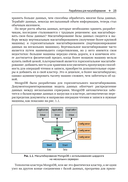 Mongo DB. Полное руководство — фото, картинка — 20