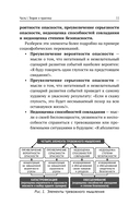 Терапия тревоги и страхов. Методы развития внутренней силы и избавления от социофобии — фото, картинка — 17