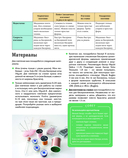 БИСЕР шаг за шагом. 9 основных техник, 100 готовых схем. Полное пошаговое руководство по работе с бисером — фото, картинка — 9