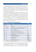 Цифровая схемотехника и архитектура компьютера. Дополнение по архитектуре ARM — фото, картинка — 28