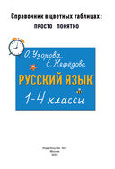 Русский язык. 1-4 классы — фото, картинка — 1