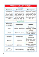 Русский язык. 1-4 классы — фото, картинка — 2