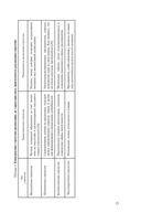 Стратегия организации торговли — фото, картинка — 23