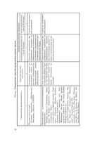 Стратегия организации торговли — фото, картинка — 24