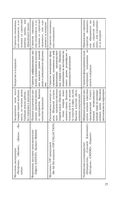 Стратегия организации торговли — фото, картинка — 25